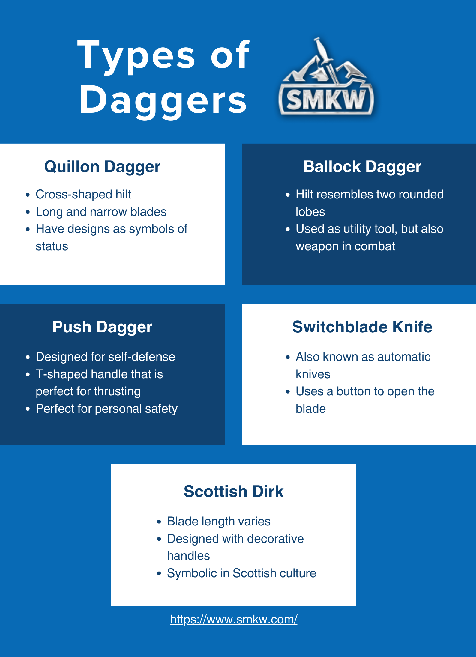 The Different Types of Daggers Infographic